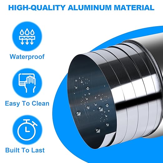 Aluminum Roof Flashing Roll - Sealing Windows, Doors, Siding & Roofing Ideal for Moss & Mildew Prevention (8" x 20')