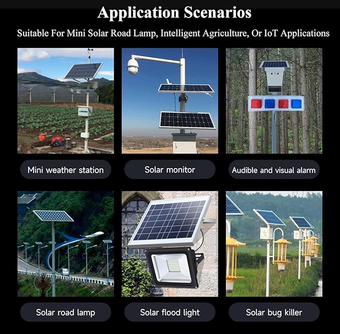 MPPT Solar Energy/Solar Power Manager Module for 6V~24V Solar Panel, Support Recharged from Solar Panel or USB Type-C Power Adapter, 5V/3A Output, Compatible with Raspberry Pi (with Battery Holder)