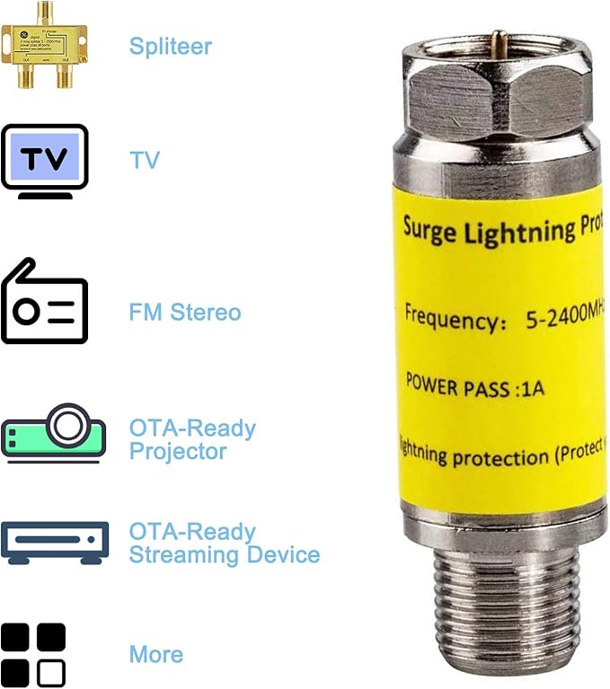 Coaxial Surge Lightning Protector for Cable TV,Surge Protector for TV Antenna and Satellite in-Line 75 ohm 5-2400MHz.