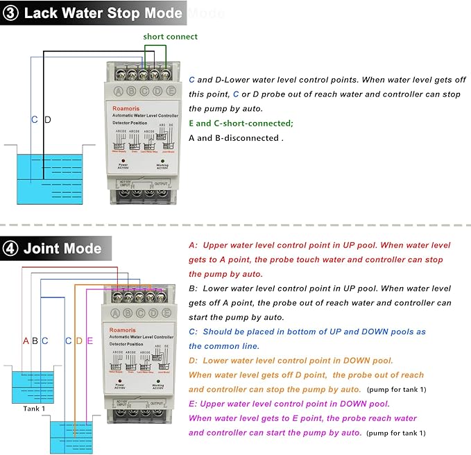 Automatic Water Level Controller,Liquid Level Sensor ,Auto 110V Pump Float Switch Relay ,Pump Control with 6.5ft Detector,4 Modes NC01