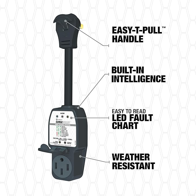 Surge Guard 44290 Portable Surge Protector - 120/240V, 50A