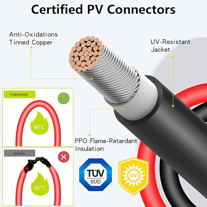 Solar Extension Cable 6.6Ft 10AWG, Solar Wire with Tool-Free Solar Connectors, Waterproof Solar Panel Extension Cable 6mm², PV Cable 10Gauge for Home Boat RV Solar Panels(6.6ft)