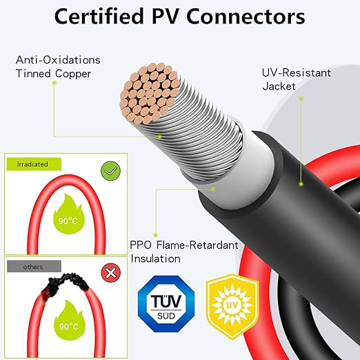 4 Pair Solar Connectors for 2 Solar Panels,Tool-Free Solar Panels Connectors 10awg, Waterproof Solar Panel Splitter, 1 to 2 T Branch Parallel Adapter for Solar Cable Extension