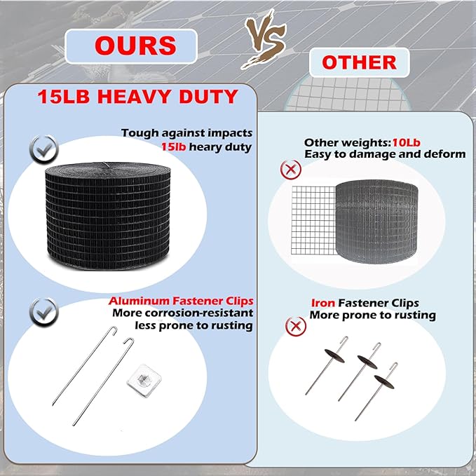 Heavy Duty Solar Panel Bird Guard - 15Lb 70 Aluminum Fasteners 8in x102Ft Solar Panel Critter Guard for Separate Critters, Pigeons, etc. from Solar Panel
