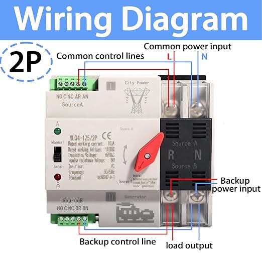 Mini ATS Automatic Transfer Switch Dual Power Changeover Switch 100A 110V Generator Electrical Selector Switches DIN Rail Mount 2P/3P Circuit Breaker Toggle Controller