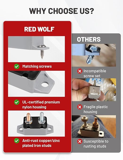 RED WOLF 20Amp Automatic Reset Circuit Breaker with Cover, DC 12V-24V Nylon Insulated & Anti-Rust Stud Type for Automotive Truck Camper RVs Solar Battery Chargers 1pcs