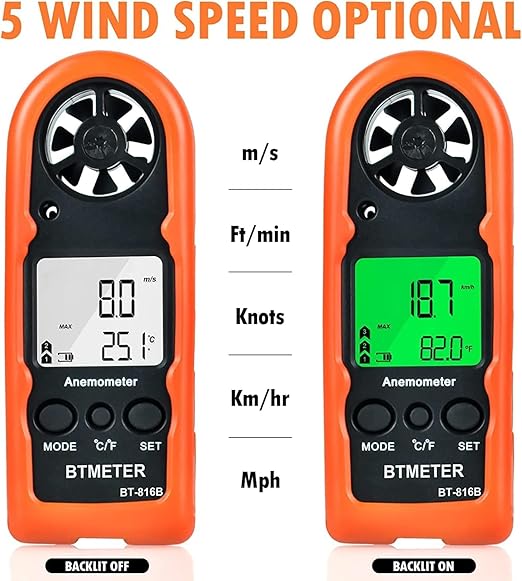 BTMETER Anemometer Handheld Wind Speed Meter, Mini Digital Air Flow Meter with LCD Backlight/Wind Chill & Temp, Max/Avg/Current Mode to Measure Air Flow Velocity for Kayaking Drone HVAC 816B-2pcs