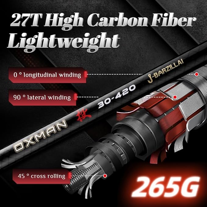 OXMAN Telescopic Surf Fishing Rod 11'8''/ 12'8''/13'8''/15'/16'4''Long Shot Portable Travel Inshore Pole 27T High Carbon Fiber Lightweight Stainless Steel Guides Bass Salmon Trout Rod