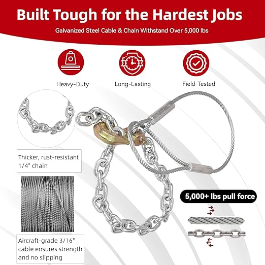 Fence Post Remover Tool with Galvanized Cable & Chain - Works with Jack/Lever, Effortlessly Extract 4x4 Fence Poles(Even Broken Ones) for Residential/Agricultural Fence Repair