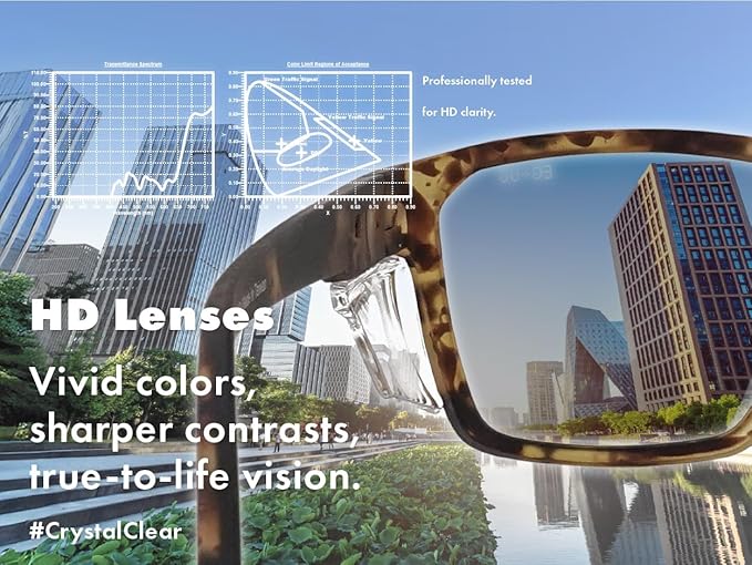 VETRA Z87+ Certified Safety Glasses HD High Contrast UV400 Side Shield Anti-Oil Coating Stylish Eyewear