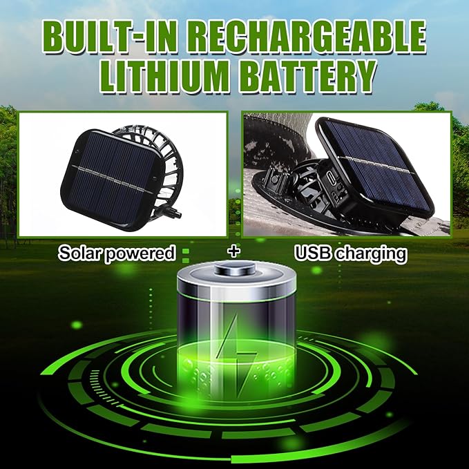 Chuarry Wide Brim Sun Hat with 2 Fan Outdoor Solar Powered USB Charging Fishing Hat with Neck Flap for Men Women