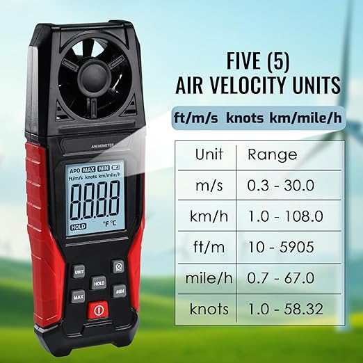 Digital Anemometer Handheld Wind Speed Meter for Air Velocity, Temperature Outdoor High Accuracy Anemometer Gauge Max/Min Data Hold, Battery Indicator for Drone Flying, Sailing, HVAC, Weather