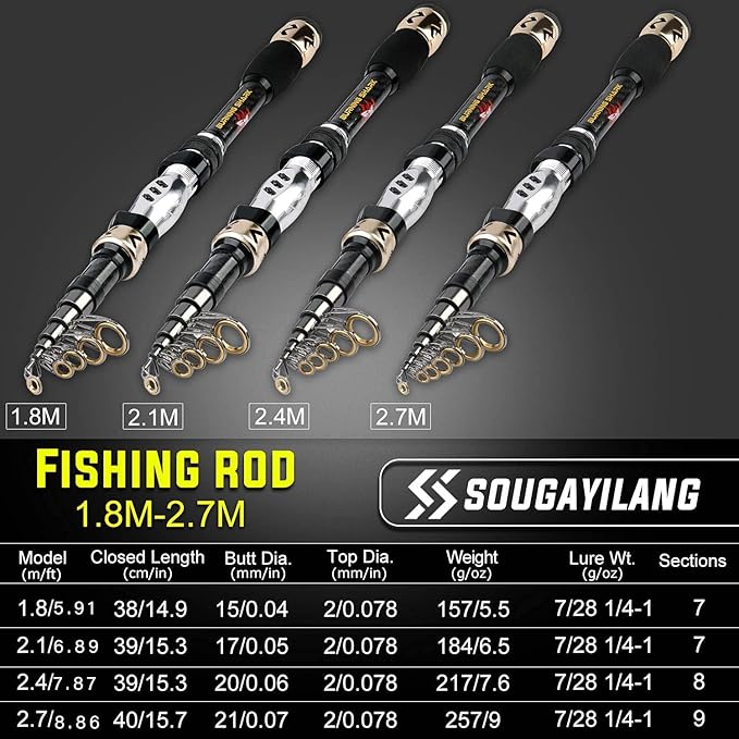 Sougayilang Telescopic Fishing Pole with Spinning Reel Portable Fishing Rod Reel Combos