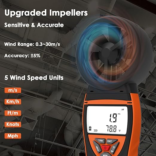 Handheld Vane Anemometer Air Flow Tester, Kethvoz Digital Wind Speed Meter Measure Air Velocity 0.3~30m/s, Test Temperature Humidity, Portable Carrying Case Included