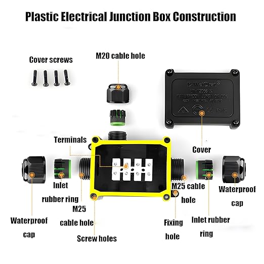 IP68 Waterproof Junction Box, 3 Way Outdoor Electrical Box with Terminal Block and Screwdriver, Plastic Cable Connector for Landscape Lighting and Garden Lights