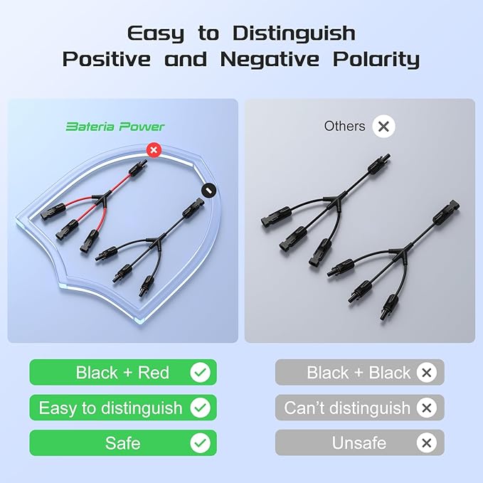 Bateria Power Solar Connectors - 30A Y-Branch Cable with Parallel Solar Panel Wire Connectors (Black and Red) in Pair (1*M/FFF+1*F/MMM)