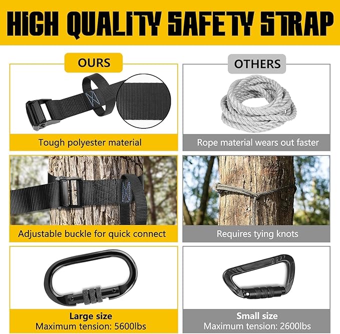 Tree Stand Harness Strap, Treestand Gear Hanger Starp with Multiple Carabiner Hooks for Hunting