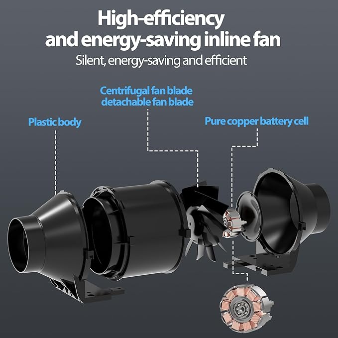 Toolazy Pro 6" Inline Duct Fan 405CFM with 10-Speed Digital Button Controller - EC Motor Ventilation Kit for Basement Dehumidification, Hydroponic Systems & Grow Tent Air Exchange (Ultra-Quiet Design)