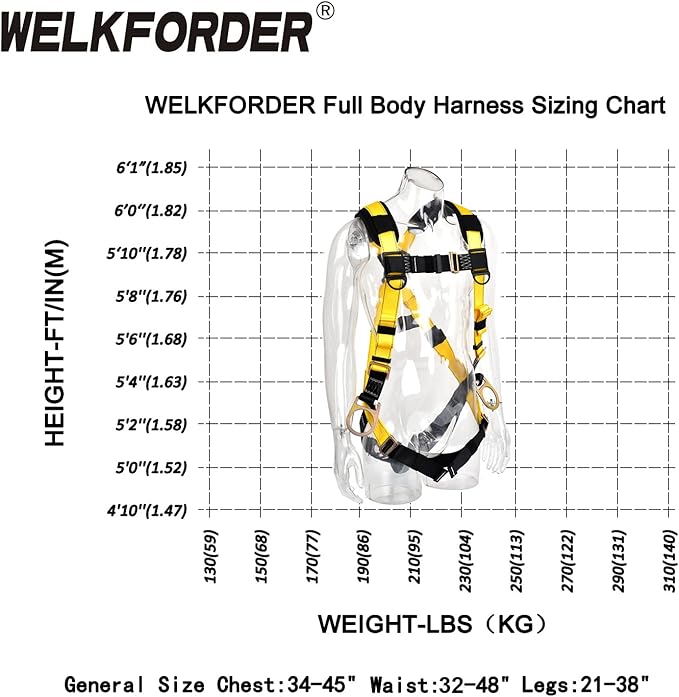 3D-Ring Industrial Fall Protection Safety Harness ANSI/ASSE Z359.11-2021 Compliant Full Body Personal Protection Equipment 5-Point Adjustment Universal 310 lbs