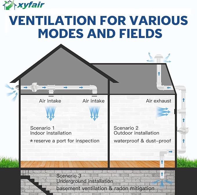 PF-100 | Radon Mitigation Fan 4" 190CFM | Waterproof Duct Fan (Indoor/Outdoor)