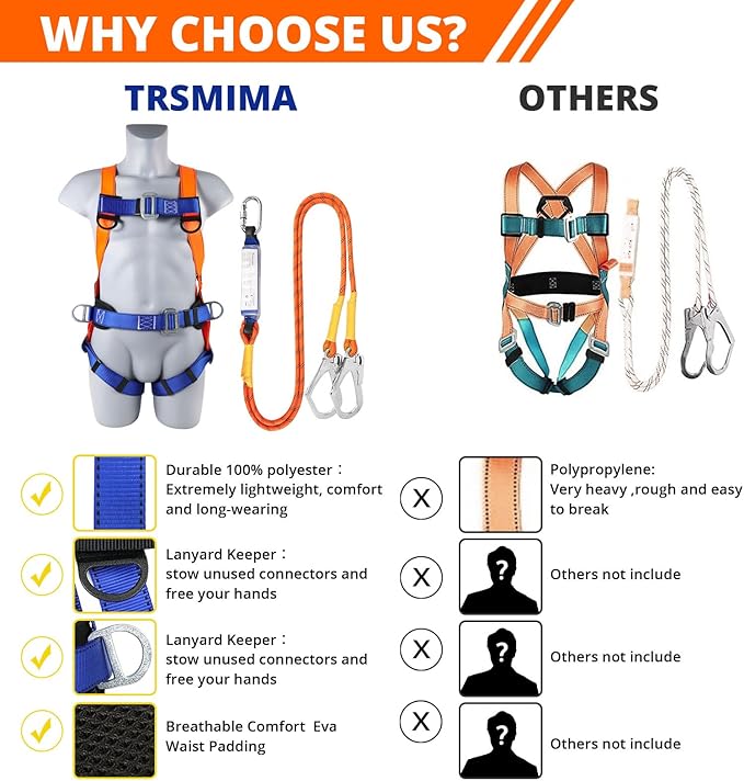 Safety Harness Fall Protection Kit: Full Body Roofing harnesses with Shock Absorbing Lanyard - Updated Comfortable Waist Pad