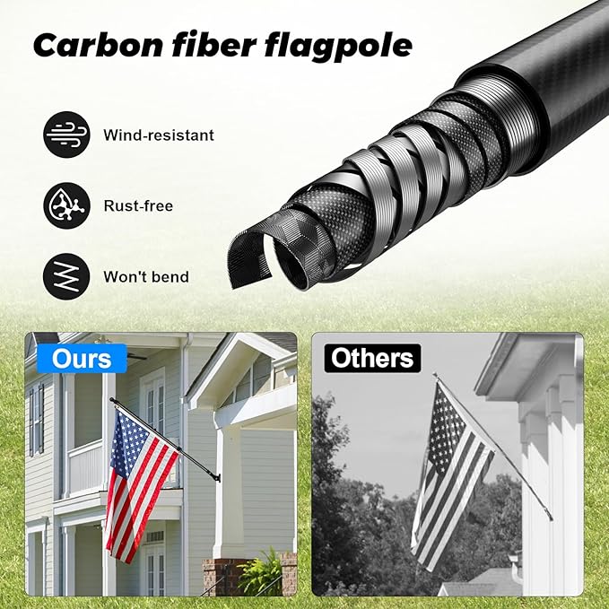 6FT Carbon Fiber Flag Pole, Flagpole for Outside House, Porch Flagpoles, Tangle Free Black Flag Pole Kit, Wind-Resistant, Bend-Resistant, Rust-Free (Includes Bracket, 3K Carbon Fiber)