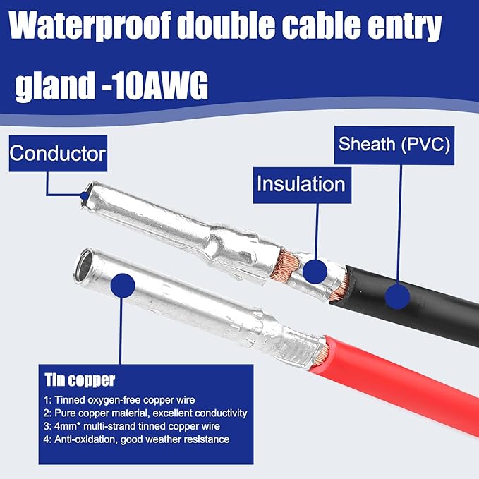 Solar Double Cable Entry Gland, Waterproof Junction Box Connector with 10ft 10AWG Solar Cable for RV Boat Camper Van Building Garage Shed Roof Panels