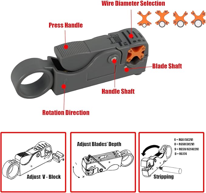 Coax Cable Crimper Tool Kit with 20pcs F Type RG59 RG6 Compression Connectors Coaxial Cable Stripper Coaxial Cable Compression Tool Kit