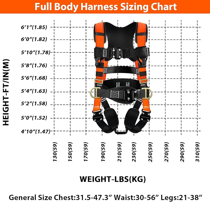 TRSMIMA Safety Harness Fall Protection - Roofing Harness Kit Men Full Body Construction Harness with Lanyard for Work Upgrade 4 Quick Buckles Orange