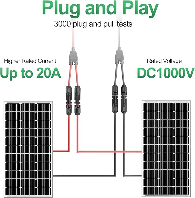 OYMSAE 2 Pairs Solar Connectors Y Branch Parallel Adapter Cable 1 to 2 Solar Panel Connectors Wire Plug Tool Kit for Solar Panel (M/FF, F/MM)
