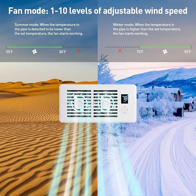 Smart Register Booster Fan, White, 4x10 Inch, Ultra Quiet Dual-Ball Bearing, 10-Speed Thermostat, HVAC Vent Airflow Enhancer for Heating and Cooling