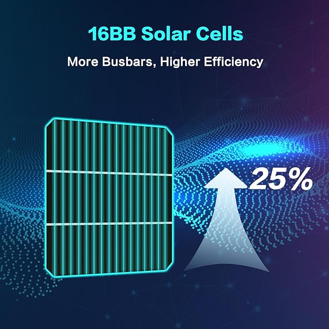 JJN Bifacial 400 Watt Solar Panel, 16BB N-Type 2 Pcs 200W 12V 25% High Efficiency 400W Solar Panels, Monocrystalline Solar Module for RV Home Farm Trailer Camper Marine Off-Grid Solar System