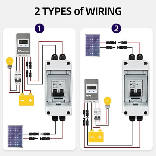 Solar Panel Disconnect Switch,30A 1000V Miniature Circuit Breaker Box IP65 Waterproof AC/DC Disconnect Box for photovoltaic Solar Panel Grid-Connected Off-Grid System Home