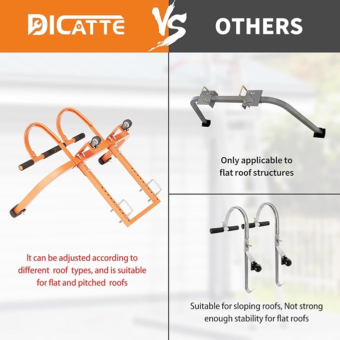 2 in 1 Ladder Stabilizer,Roof Ridge Extension Both Horizontally and Vertically, Rubber Grip T-Bar，Quick and Safe Access to Steep Roofs.