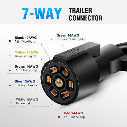 Nilight 50049R 7Way 8 Feet Heavy Duty 7 Way Plug Inline Trailer Cord for Truck Camper Blade Molded RV Cable Wire Weatherproof & Corrosion Resistant-8FT,2 Years Warranty