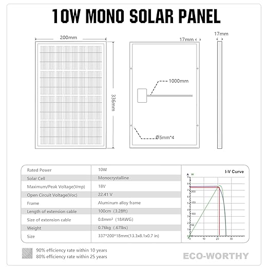 ECO-WORTHY 10W Solar Panel Battery Charger Portable for Charging 12V Battery or Vehicle Gate Opener,Electrical Fence Chicken Coop Lawn Tractor Boat