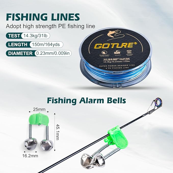 Goture Fishing Poles and Reels Combo - Green Telescoping Fishing Rod Portable Travel Kit with Carrier Bag for Freshwater Saltwater