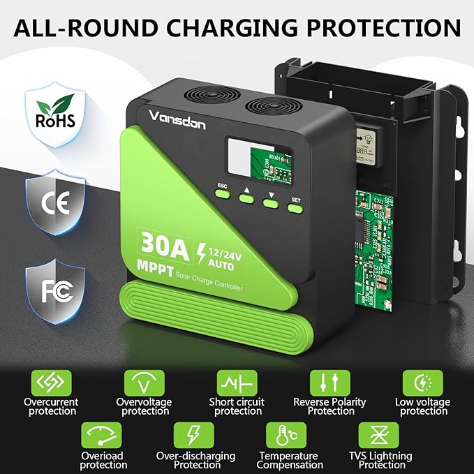 30A Solar Charge Controller 12V/24V MPPT Solar Charge Controller, Adjustable LCD with Timer, Dual USB Ports, for RV, Boat, Cabin, Off-Grid Systems, Compatible with FLD/LiFePO4/SLD/GEL/AGM