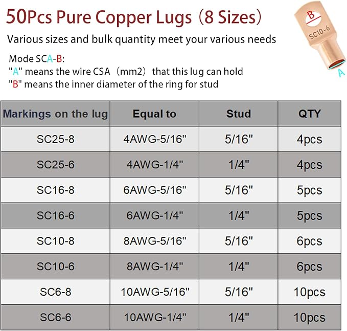 Cable Lug Crimping Tool with 50/100/200Pcs Copper Wire Lugs, Battery Cable Lug Crimping Tool Kit for AWG 10-1/0, Cable Cutter, 80Pcs Heat Shrink Tubing,Battery Terminal Crimper Tool