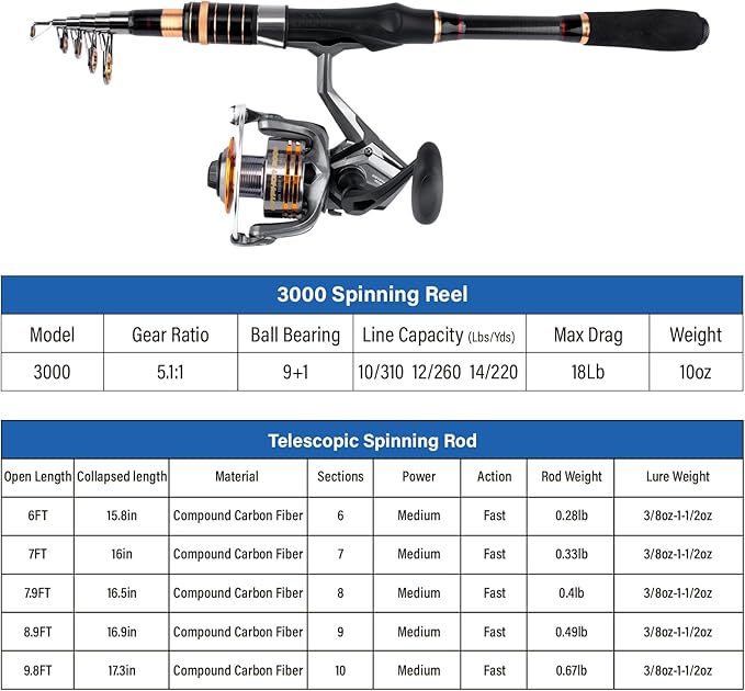 Dr.Fish Rod and Reel Combo 6-9.8ft Spinning Pole 3000 Spinning Reel Bass Fishing Lure Kit Telescopic Travel Collapsible Fishing Gear Equipment Set Adult