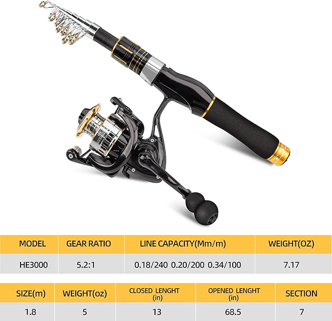 Collapsible Fishing Rod and Reel Combo, BalanZze Telescopic Fishing Rod with Spinning Reel, Portable Collapsible Fishing Pole Kit for Saltwater and Freshwater – Ideal Fishing Gift