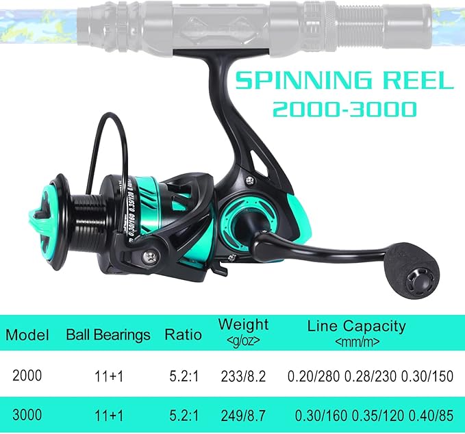 Sougayilang Telescopic Fishing Rod and Reel Combos, Full Kit with Carrier Bag, 11+1 Bearings Spinning Reel, Carbon Fiber Travel Fishing Pole for Saltwater Freshwater