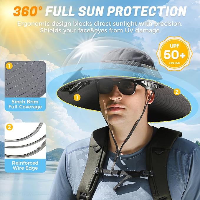 Solar Fan Hat for Men Women, Wide Brim UPF50+ Sun Hat with 2 Removable Fan 3-Speed Wind Solar&USB Charging