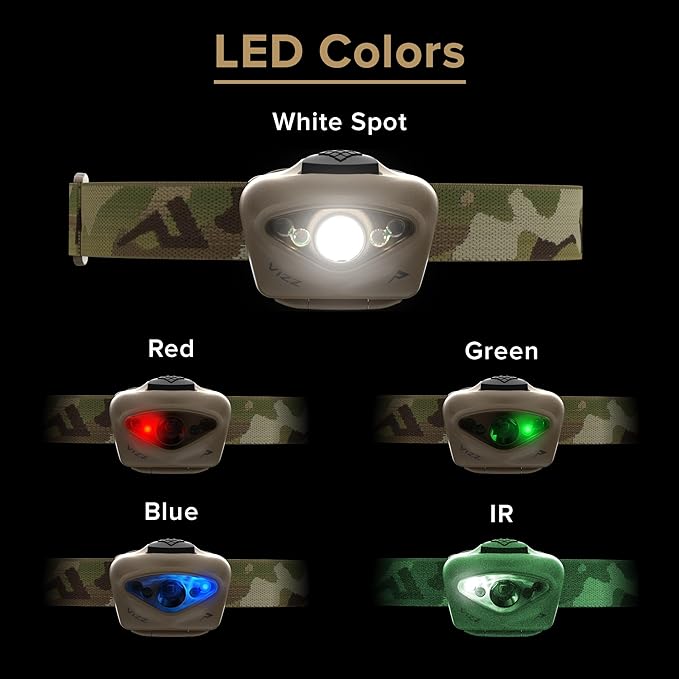 Princeton Tec Vizz Headlamp 550 Lumen Dimmable LED, IPX7 Water Resistance, Essential Outdoor Accessory for Hiking, Backpacking, Camping, Running, and Safety Preparedness, Multicam, Tactical