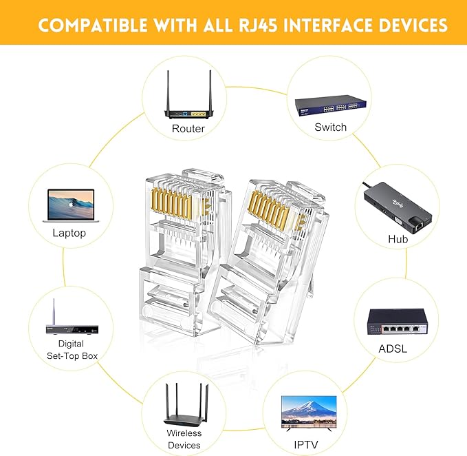 RJ45 Crimp Tool Kit for Cat5 Cat5e Cat6 Modular Plugs Connectors, RJ-11, 6P/RJ-12, 8P/RJ-45 Network Crimping Tool, Modular RJ45 Crimper Strip, Cut, Crimp, All-in-One