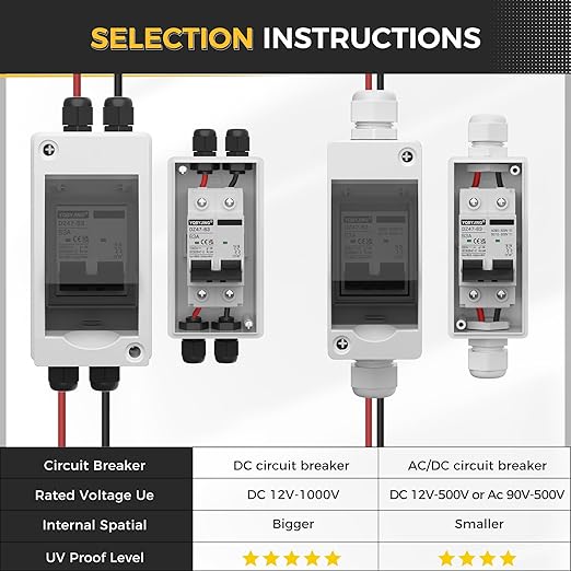 Solar Panel Disconnect Switch 63 Amp DC Miniature Circuit Breaker 1000V 2 Poles with PV Connector and IP65 Waterproof UV-Proof Box for Outdoor Solar PV Homes Battery