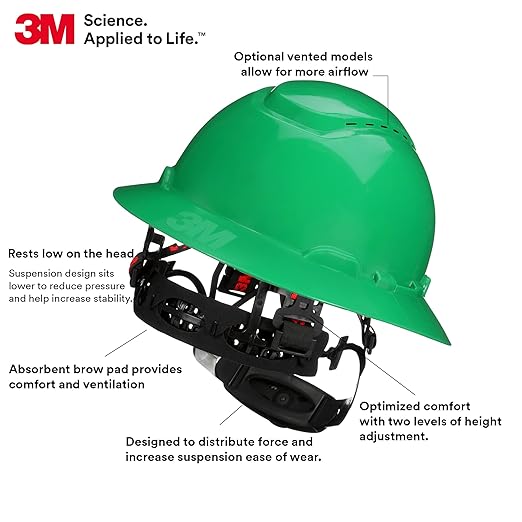 3M Hard Hat SecureFit H-804SFR-UV, Green, Non-Vented Full Brim Style Safety Helmet with Uvicator Sensor, 4-Point Pressure Diffusion Ratchet Suspension, ANSI Z87.1