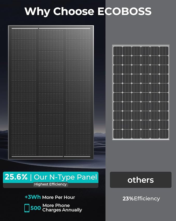 400 Watt Solar Panels, 4 Pack 100W High-Efficiency N-Type 16BB 12V Solar Panel Array, Monocrystalline Modules for RV Fleets, Farms, Large Off-Grid & Backup Power Systems