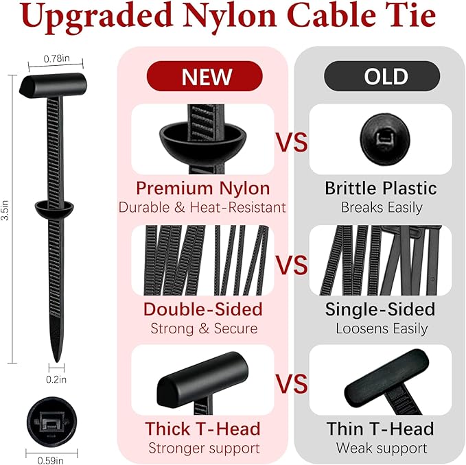 150Pcs Nylon Universal Cable Tie Buckle for Car, New Multifunctional Nylon Zip Ties,Heavy-Duty Self-Locking UV Resistant Cable Ties for Engine Bumper Retainer Fender Liner