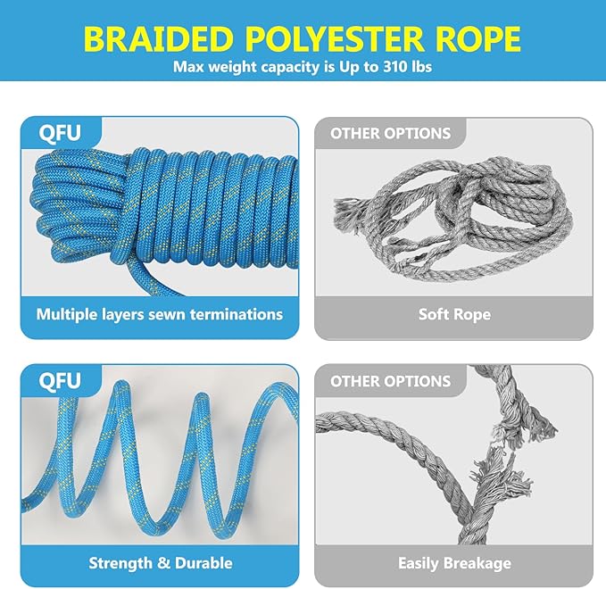 Heavy Duty Fall Protection Rope for roof & tree climbing. Includes safety harness, alloy steel clips, shock-absorbing lanyard